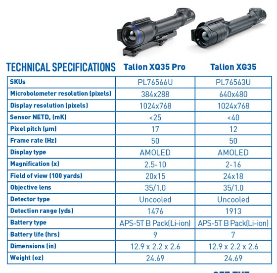 Talion XG35