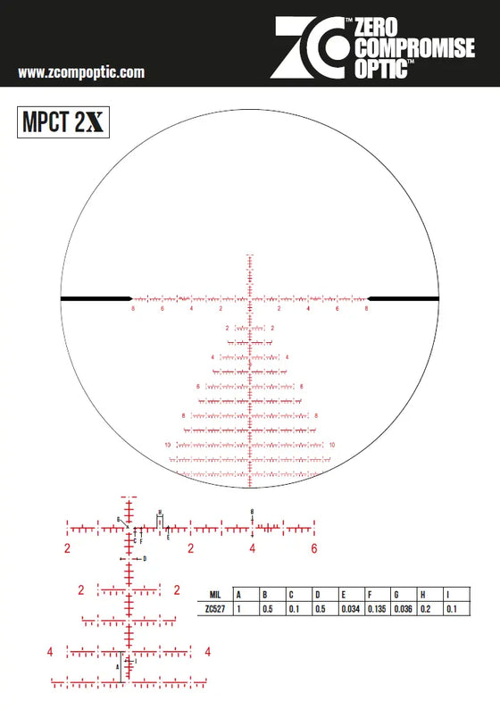 ZC527 with 10 MIL Turret and MPCT2X (non locking)