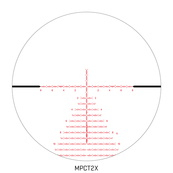 ZC527 with 10 MIL Turret and MPCT2X (non locking) FDE