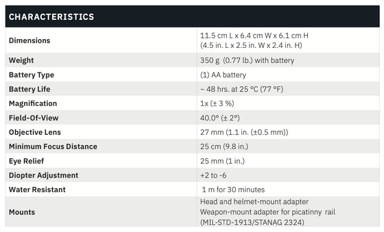 M914A - AN/PVS-14